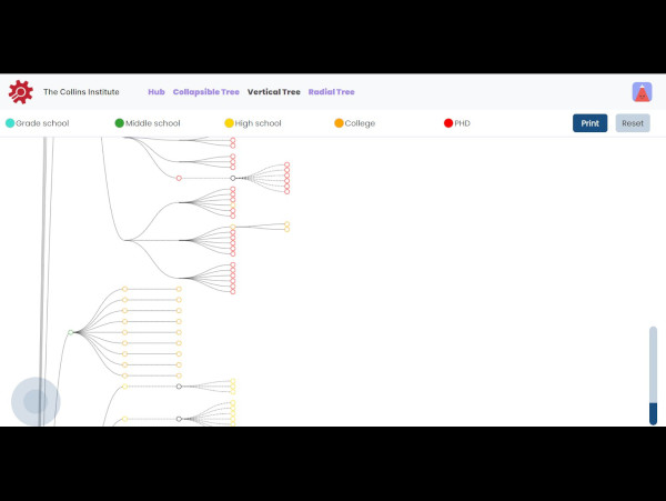 online school with ai features